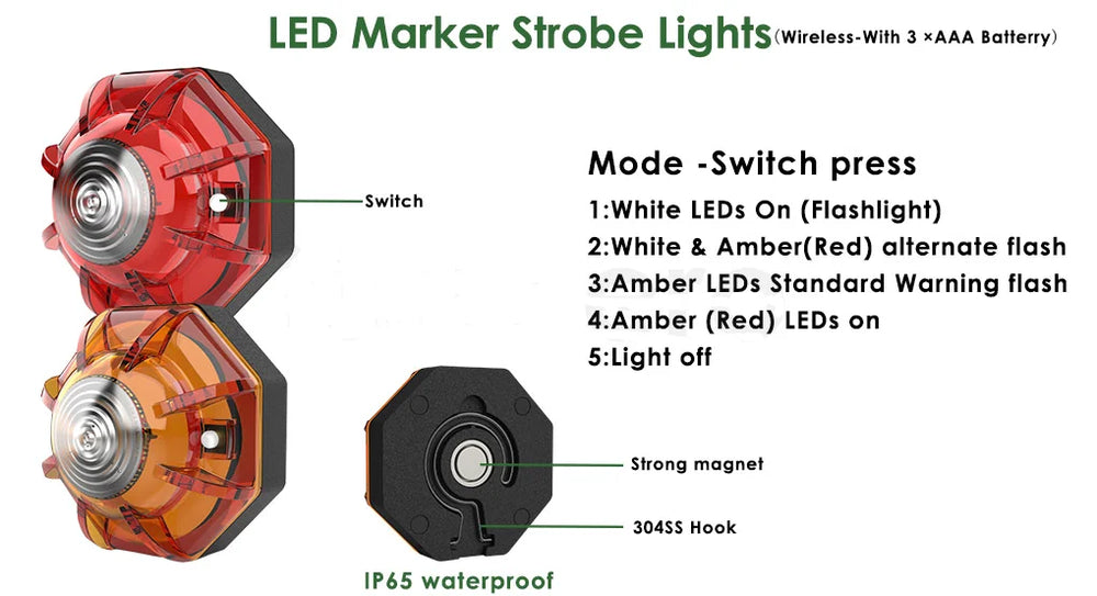 
                      
                        Red / White LED Magnetic Flasher Octagon Shape
                      
                    