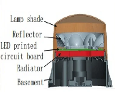 
                      
                        27-Watt Rotating Amber Beacon
                      
                    